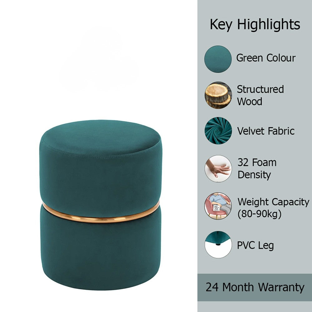 Aura Teal Velvet Round Pouf