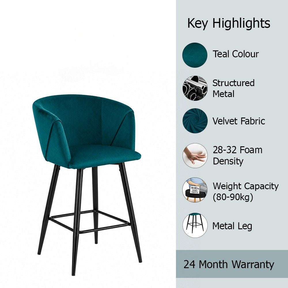 Zevron Teal Velvet Counter Height Bar Stool with Black Metal Legs