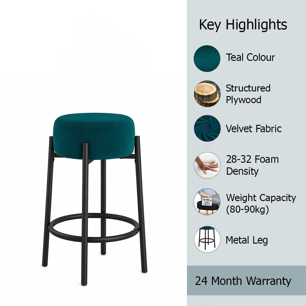 Rovik Teal Backless Upholstered Counter Height Bar Stool with Black Metal Frame